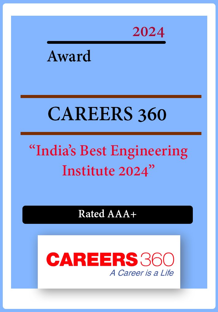 Awards-careers360-2024